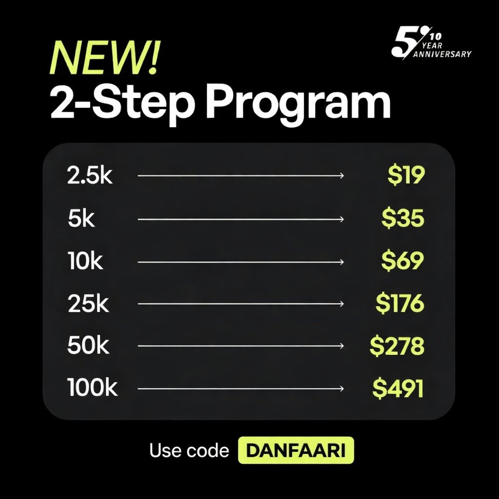 ᴅᴀɴꜰᴀᴀʀɪ tweet media