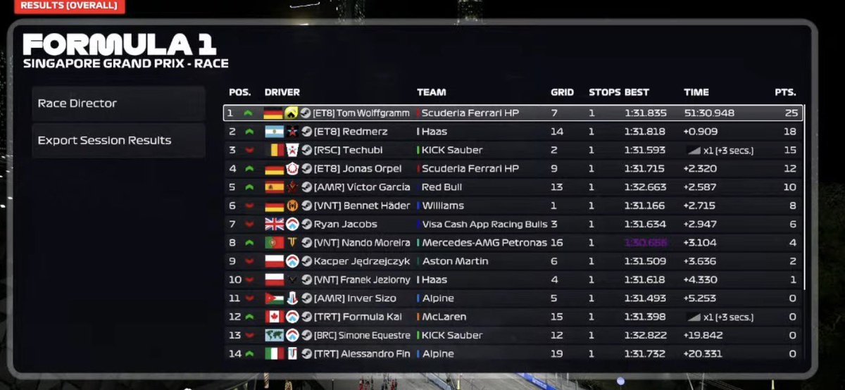 Jonas Orpel tweet media