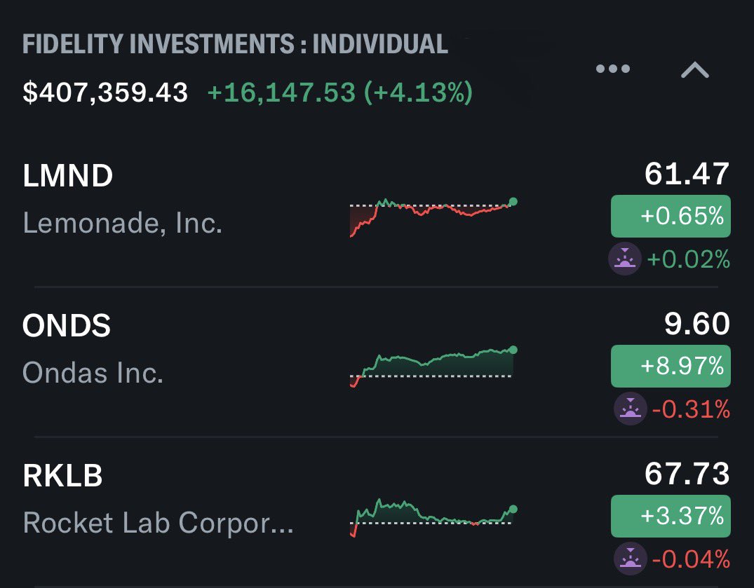 Chris Ray tweet media