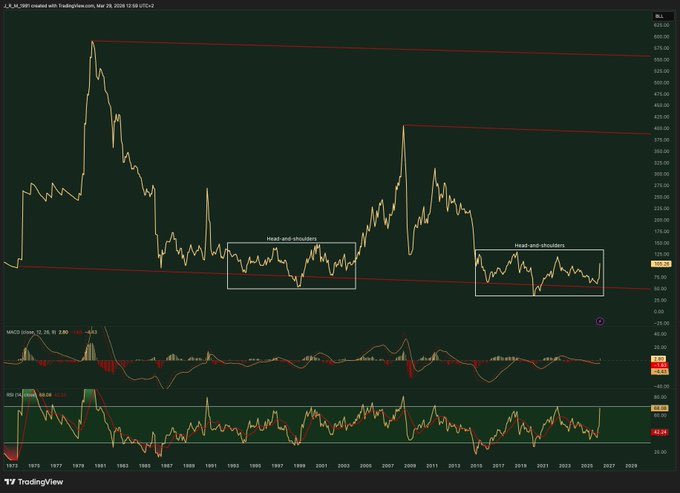 Small Cap Scientist 👨‍🔬🧪🥼 tweet media