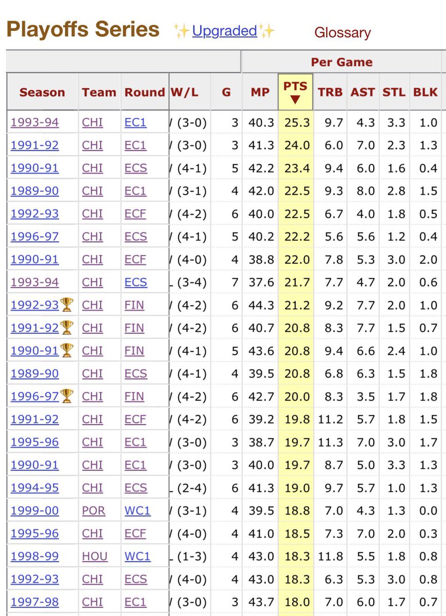 EerieDawgs pt. 2 tweet media