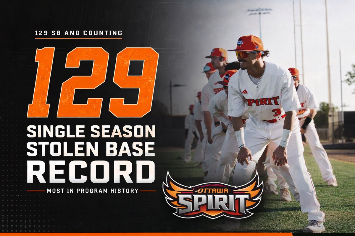 OUAZ Baseball tweet media