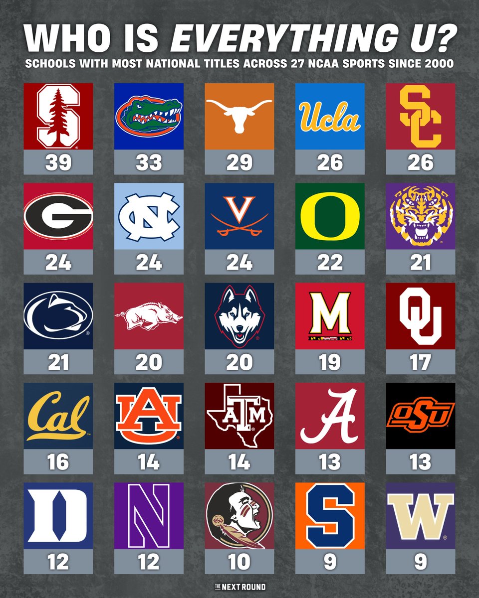 The Next Round tweet media