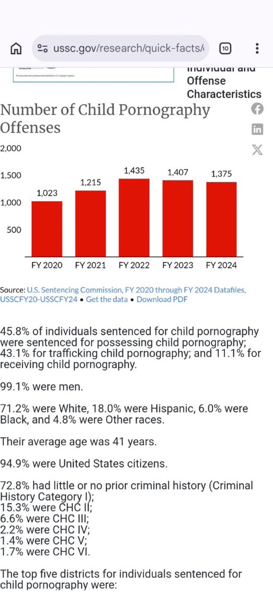 Mar¢ø Łønzø WƏ§ŁƐƳ tweet media