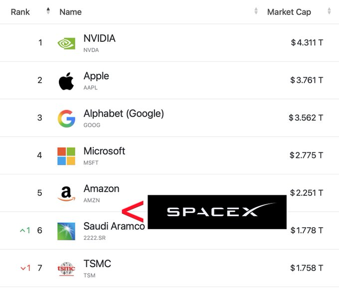 Finanzas Argy 🇦🇷 tweet media