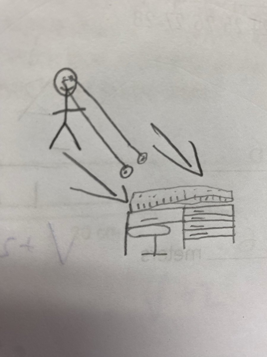 “How do you know which measurement is greater? Show your thinking.”

Student: