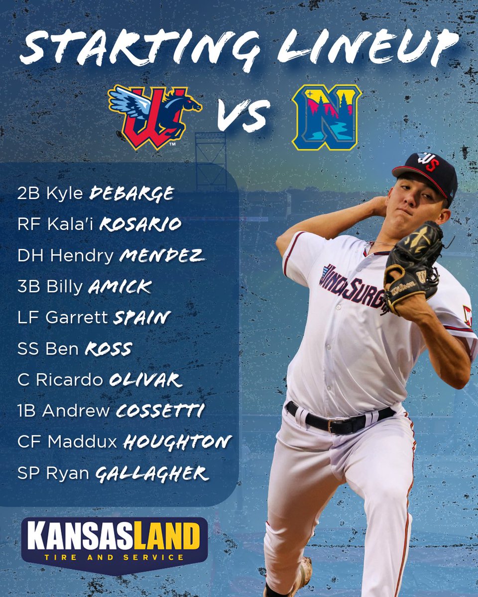 Wichita Wind Surge tweet media