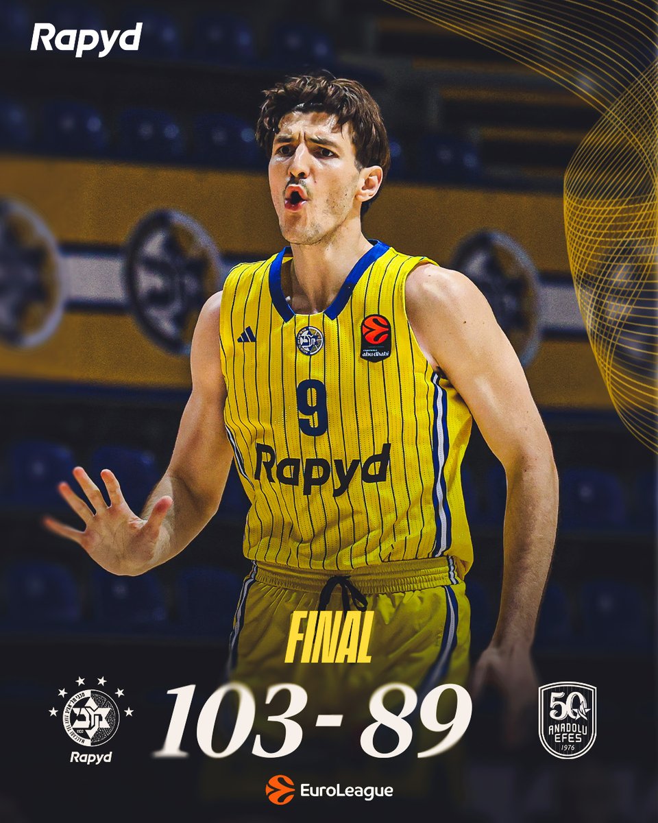 Maccabi Tel Aviv BC tweet media