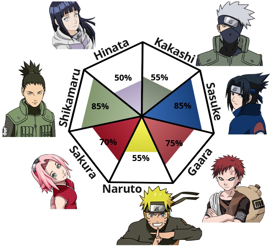 ⚡Hans⚡ tweet media