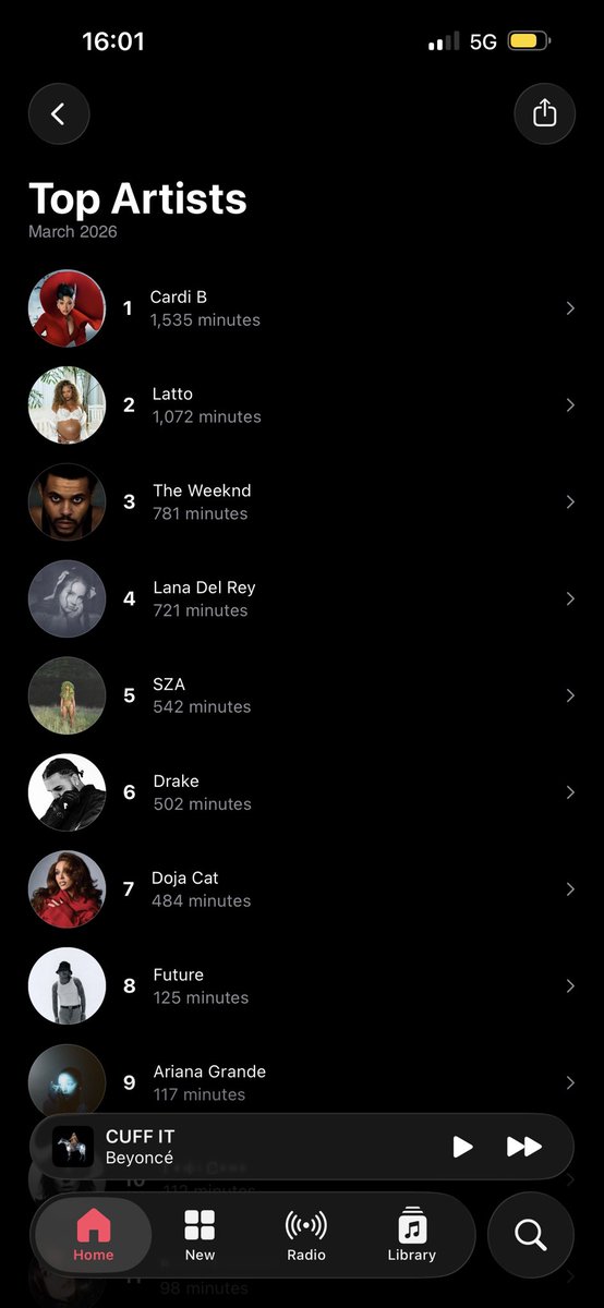 Daily Cardi Dose tweet media