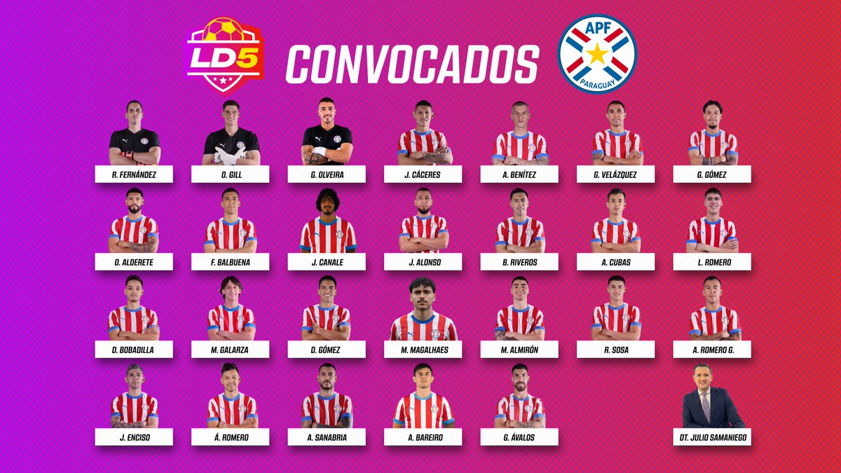 Tigo Sports tweet media