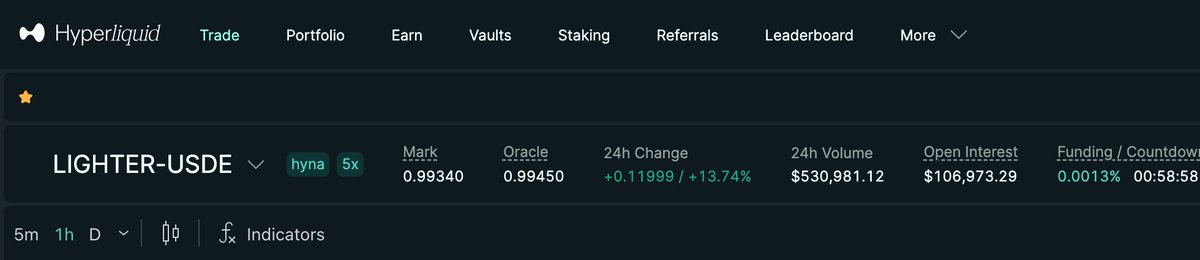 hiperwire tweet media