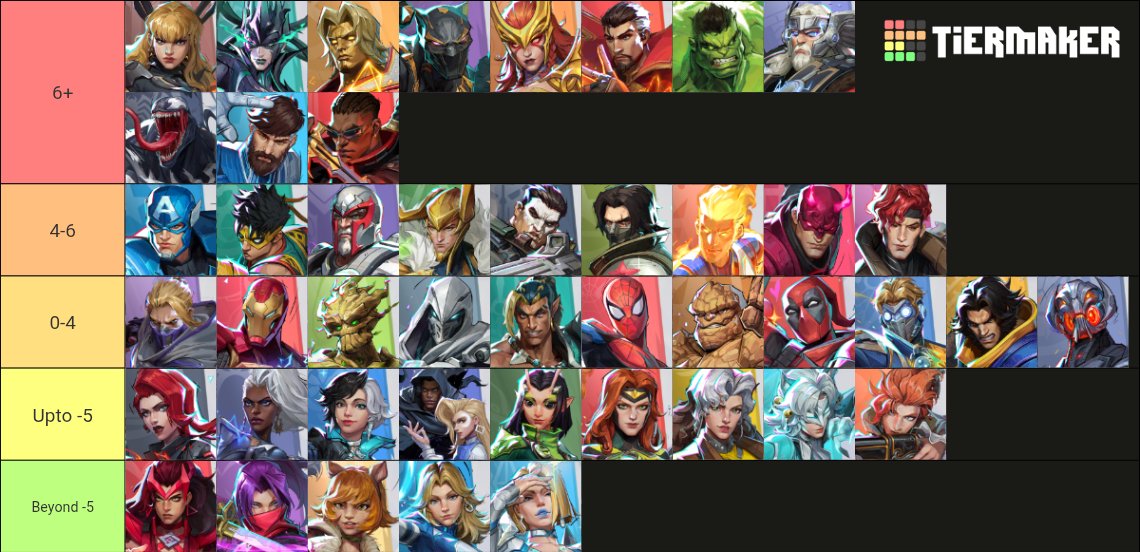 BuffHela 💢 tweet media