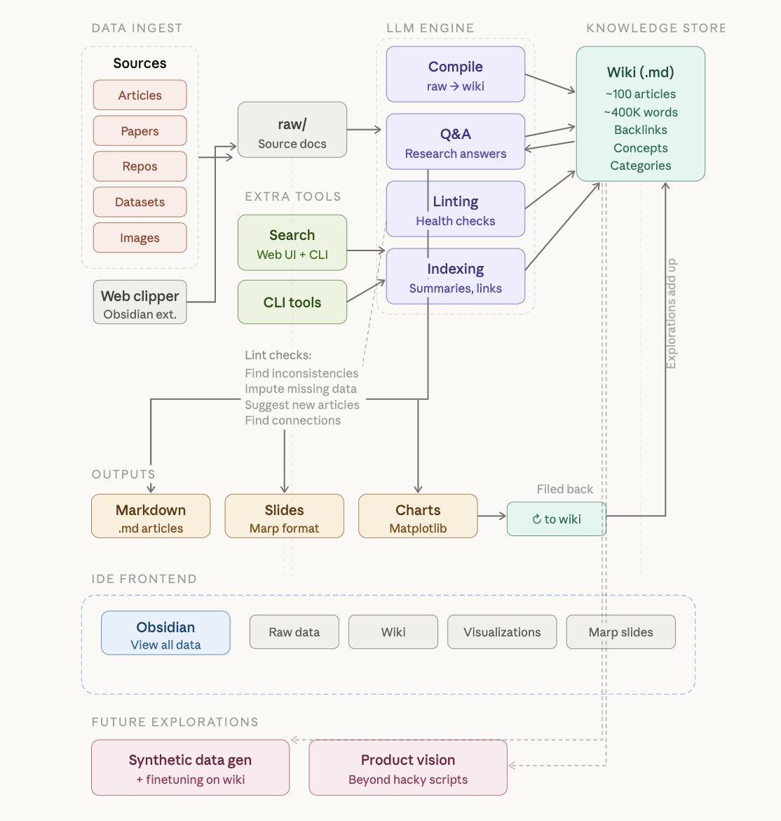 himanshu tweet media