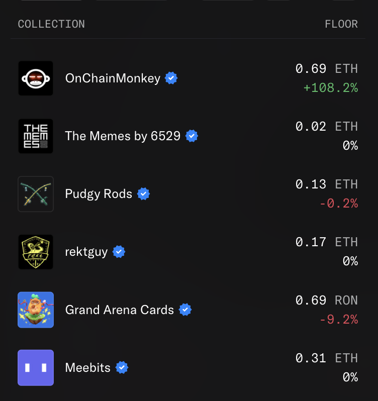 OnChainMonkey® tweet media