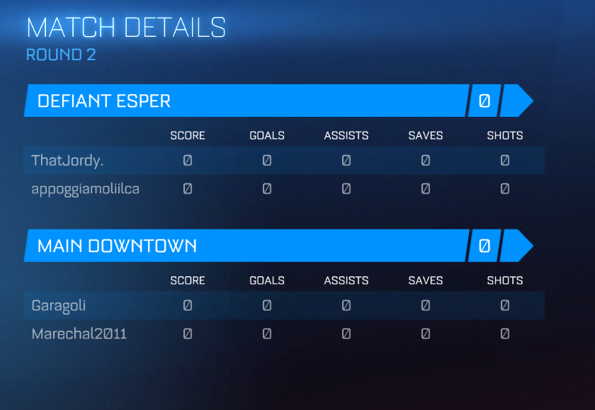 Digasss99's tweet photo. @EpicGames @RLSesports, no torneio SSL, subimos de GC para SSL após a segunda fase. Na final, o campeão usou um bug, fazendo todas as partidas do torneio serem 0x0. Chegamos lá com muito mérito e pedimos a devida punição ao jogador e a tag SSL obg pela atenção! https://t.co/Ei6ITC3FO7