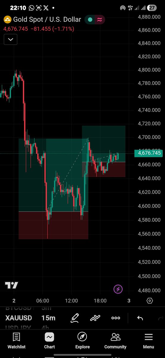 TRADE'ACES 🔸️ tweet media