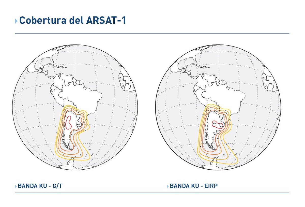 Ezequiel Mc Govern tweet media
