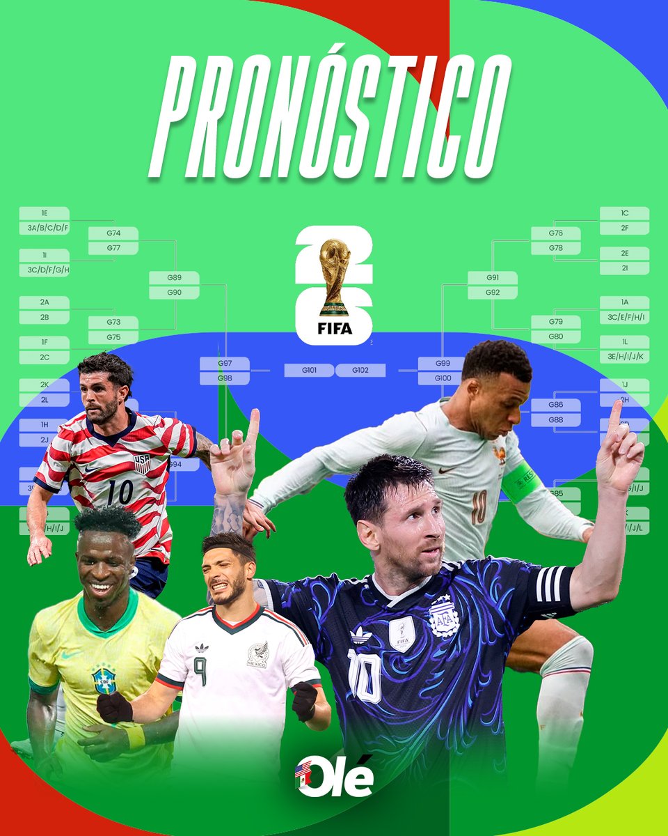 🏆🌎 ¡HAZ TU PREDICCIÓN DEL MUNDIAL CON OLÉ USA!

⚽️ El cuadro ya está completo con los 48 equipos y en Olé USA puedes ir armando el camino hacia la final e incluso elegir al próximo campeón del mundo.

📲 Luego, tienes la opción de compartir tu pronóstico en las redes sociales o