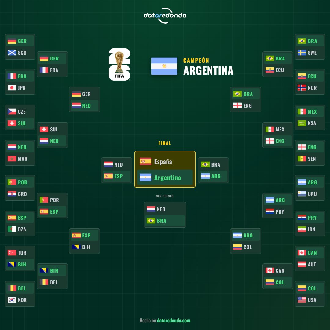 NahuelMJ tweet media