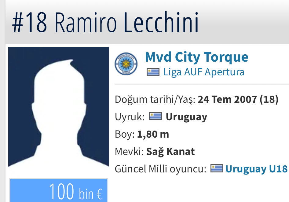 Futboxtra's tweet photo. Ramiro Lecchini
#Lecchini
Topla mesafe kat edişi çok olgun duruyor yaşına göre. Takip listesine ekledim. https://t.co/ta6Sxwg2UV