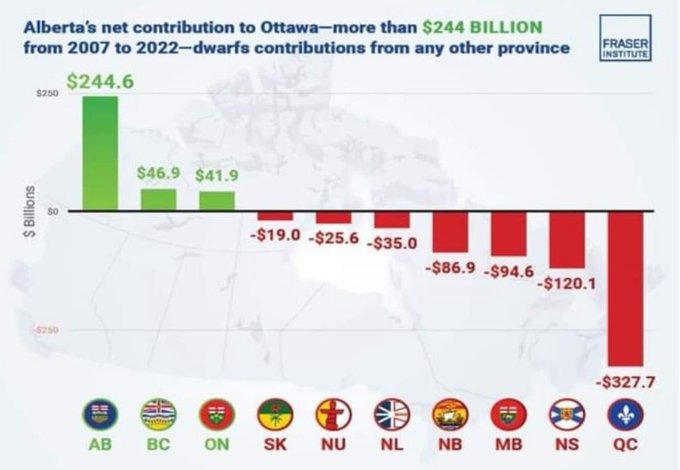 Gary Lamphier tweet media