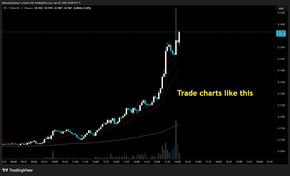 Nebraskangooner tweet media