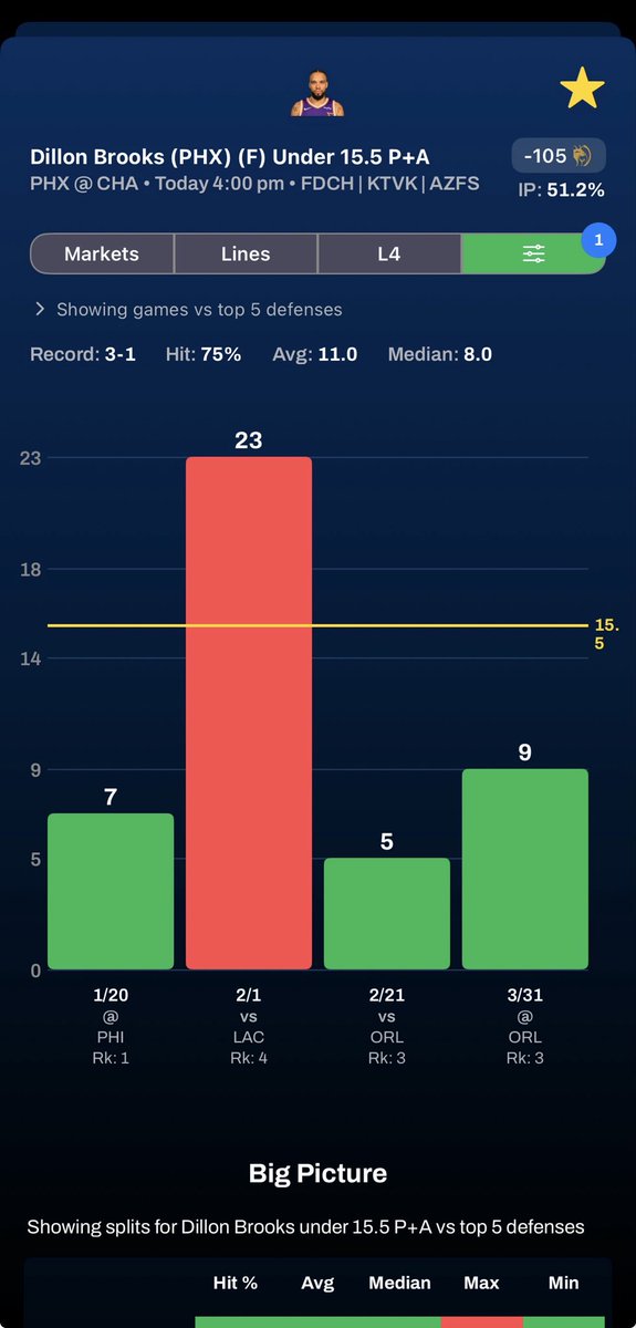 EdgHouse tweet media