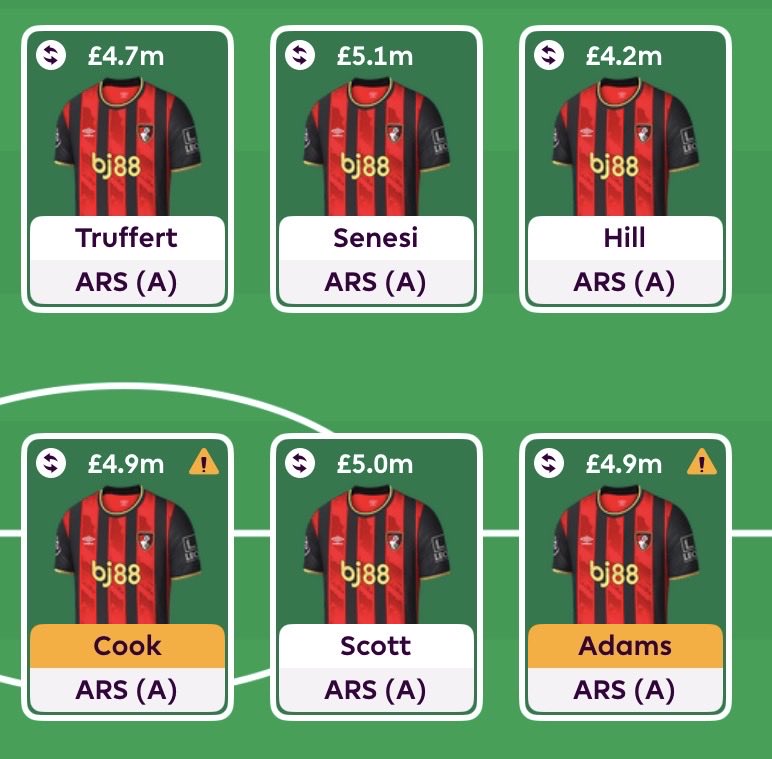 FPL Yorkshire tweet media