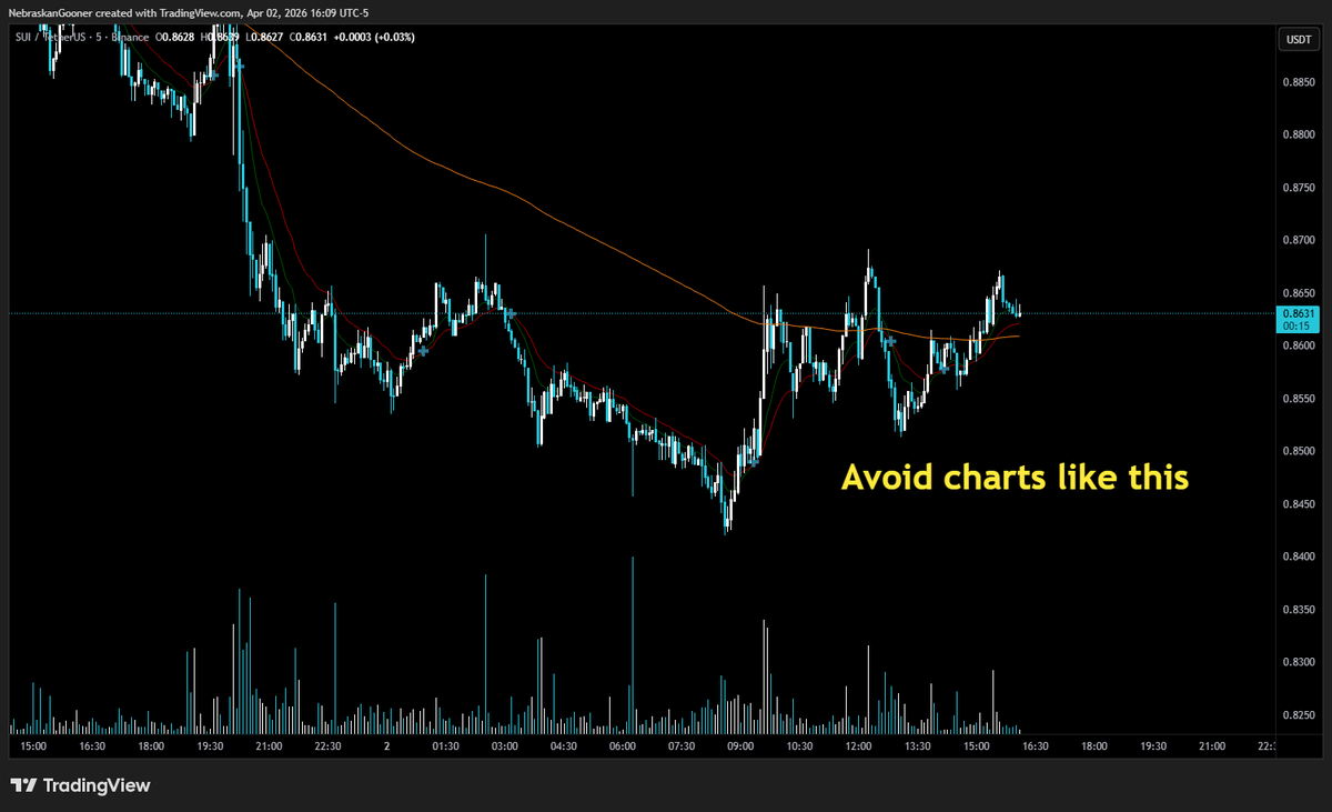 Nebraskangooner tweet media