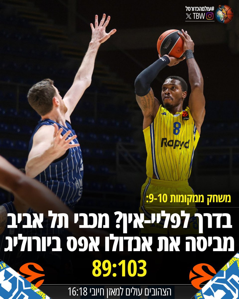 עולם הכדורסל tweet media