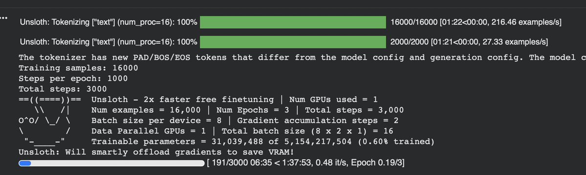 Said Sürücü tweet media