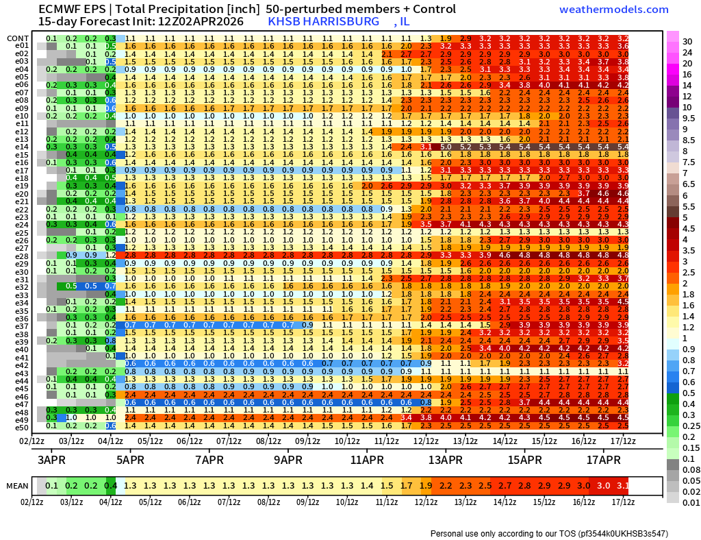 Jim Rasor tweet media