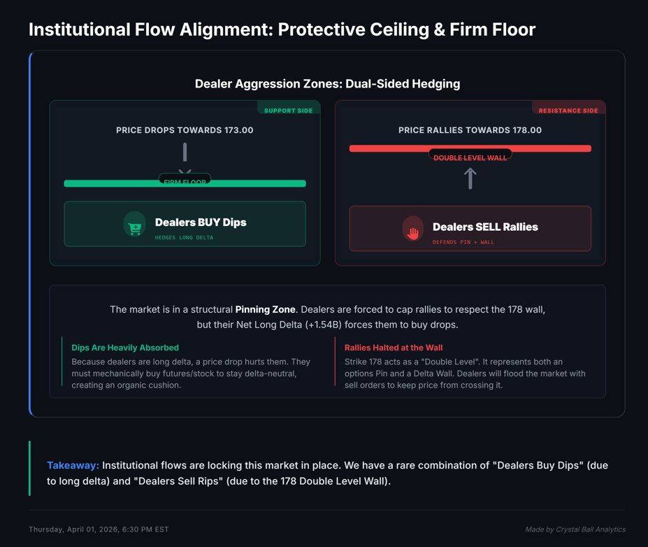 Chirayu Taldar | Market GPS tweet media