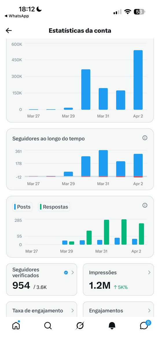 mena | 📖 tweet media
