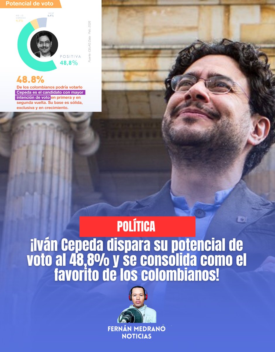 Fernán Medrano tweet media