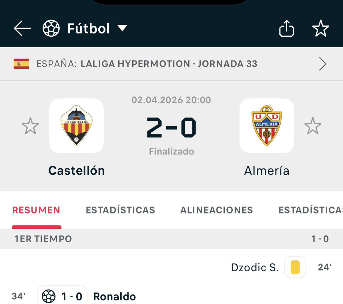 una polla q han fichado a Ronaldo. Honor al Castellón