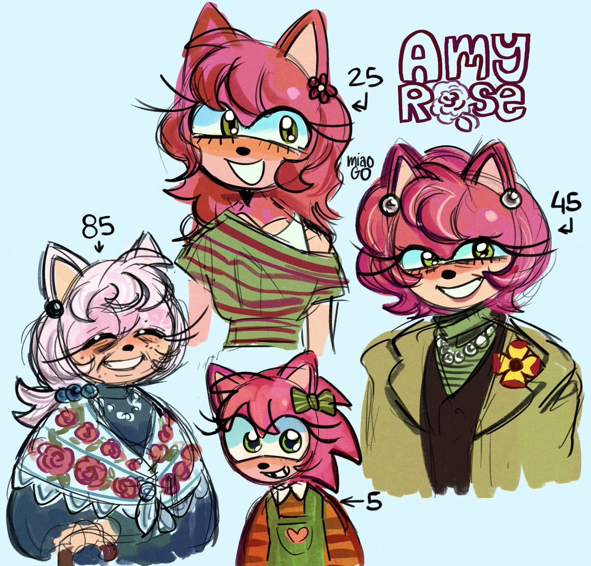 MiaoGo✨🍉 tweet media