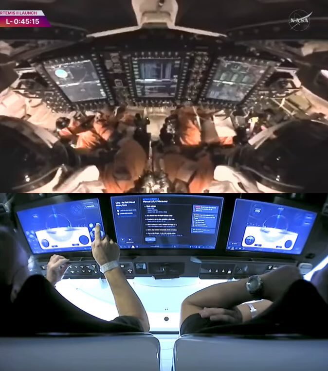 NASA’s Orion (Artemis II) vs SpaceX Dragon cockpit showdown…

Top: Orion spacecraft panel looks like it belongs in a 4.5-gen fighter jet (think F/A-18 Super Hornet or F-15EX).

Bottom: SpaceX Dragon has sleek touchscreen vibes straight out of a Tesla.

Which cockpit would YOU