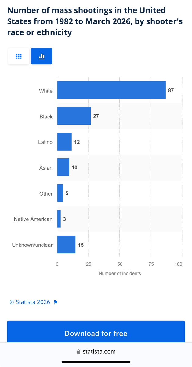 Heidi N. Moore tweet media