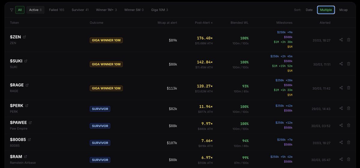 Sword Coin tweet media