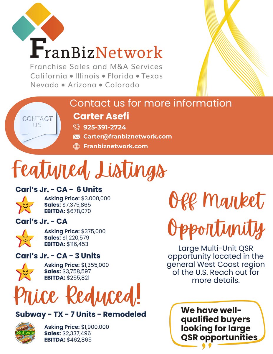 FBN_88's tweet photo. 🚨 New &amp; Featured Listings 🚨

Reach out for more details:
Carter Asefi
📧 Carter@franbiznetwork.com
📞 925-391-2724
#FranchiseOpportunity #QSR #CarlsJr #Subway #FranchiseResales #BusinessBroker https://t.co/D1l5BnPVSC
