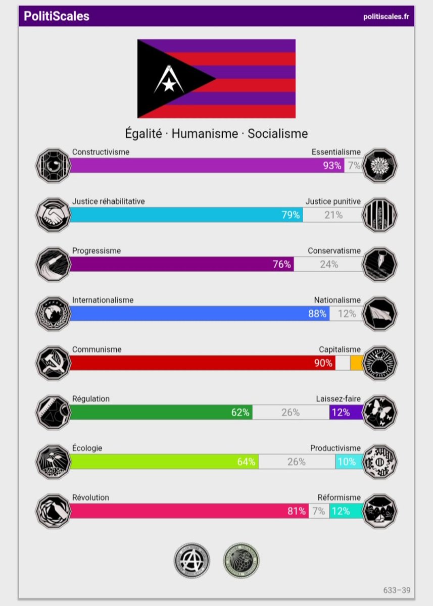 chenipotte crari femcel tweet media