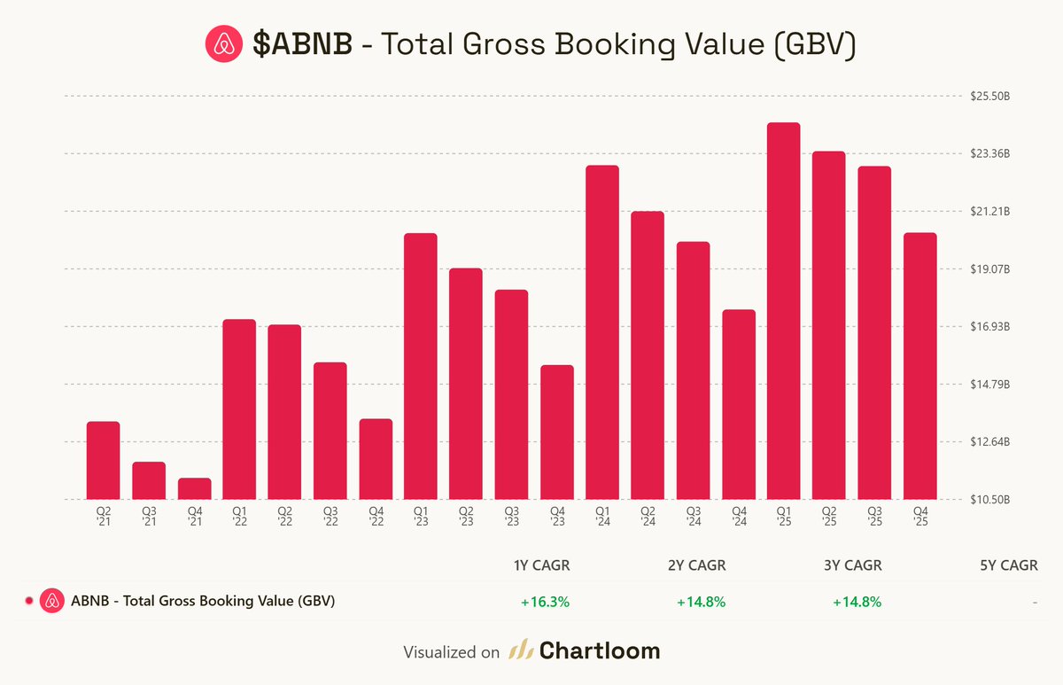 Chartloom tweet media