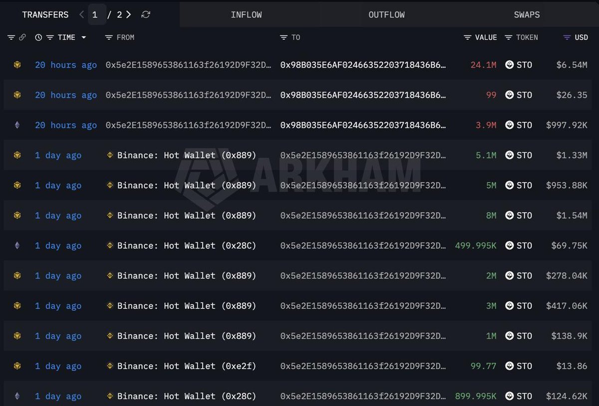 dom woods ♎️ tweet media