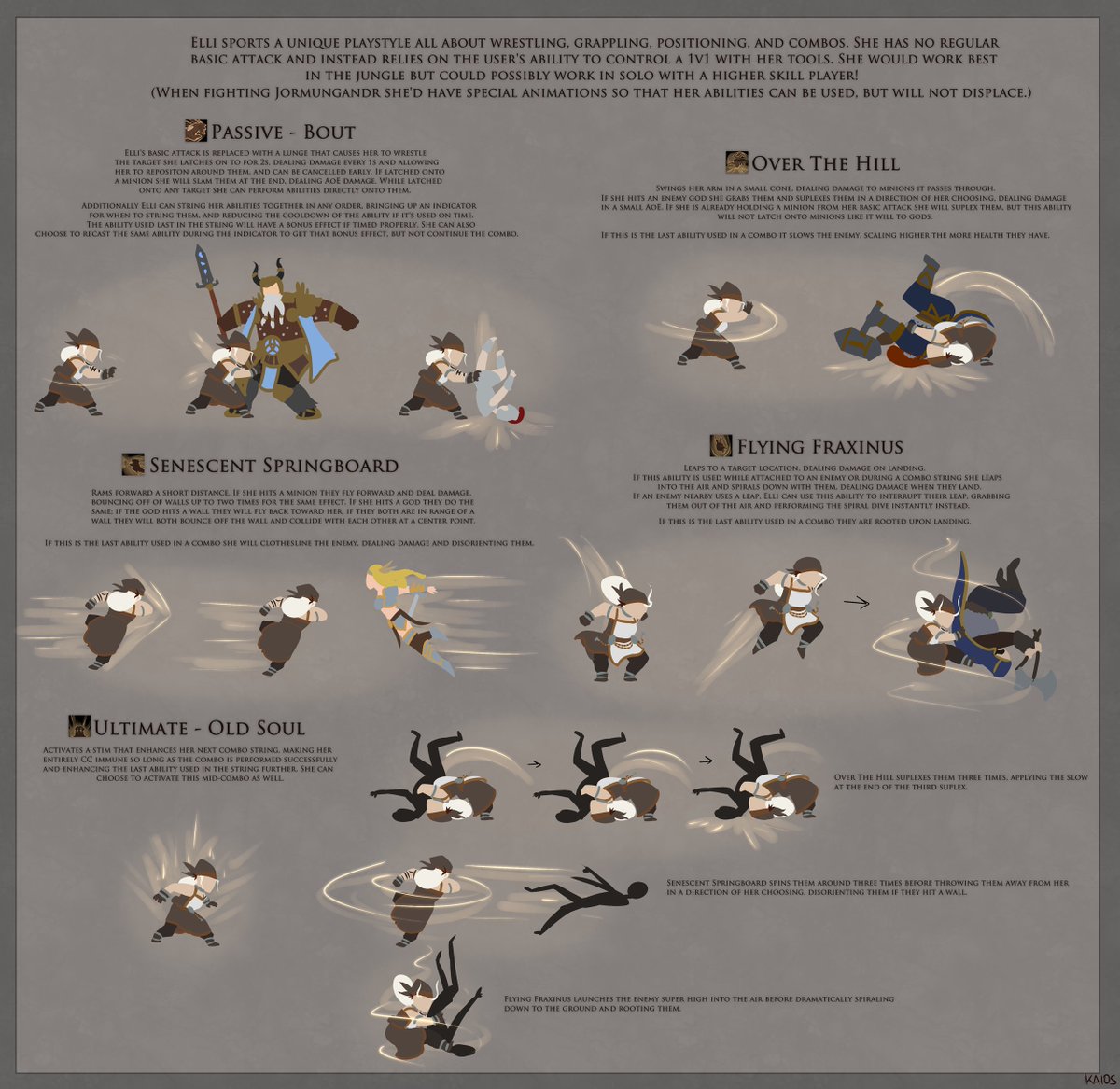 Kaios - Comms Open! tweet media