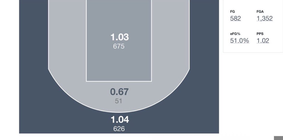 Chris Steed tweet media