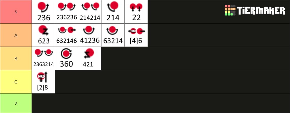 velvet gear tweet media