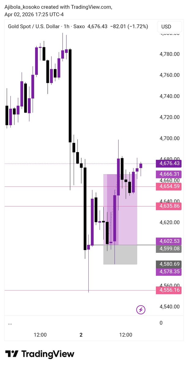 CONCIERGE tweet media