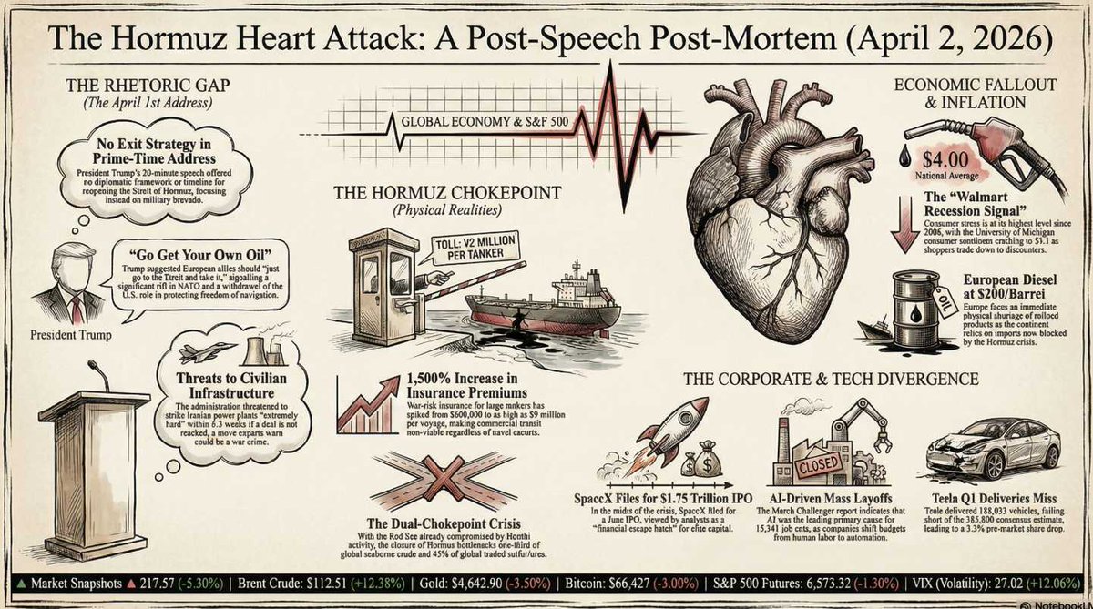 PhilStockWorld tweet media